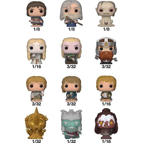 Funko Pop! The Lord of the Rings Bitty Mini-Figure Single - (1) Bag with (1) Mini-Figure